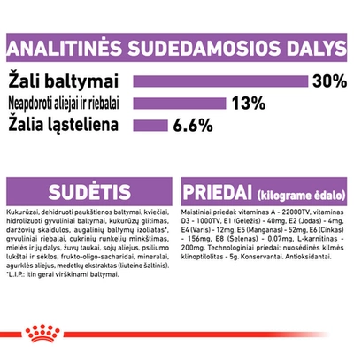 ROYAL CANIN CCN Mini Sterilised 1kg + STAIGMENA ŠUNUI