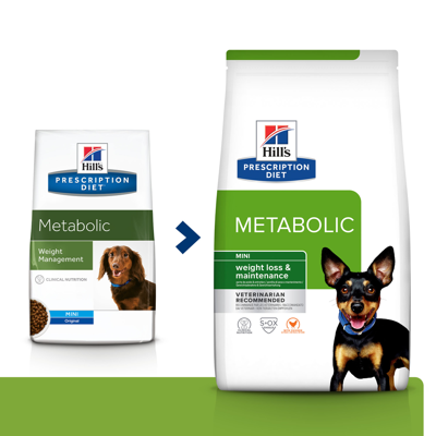 HILL'S PD Prescription Diet Metabolic Mini Canine 6kg + LAB V Lašišų aliejus šunims ir katėms 250ml  5% PIGIAU